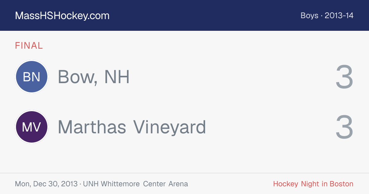 Bow, NH at Marthas Vineyard score card