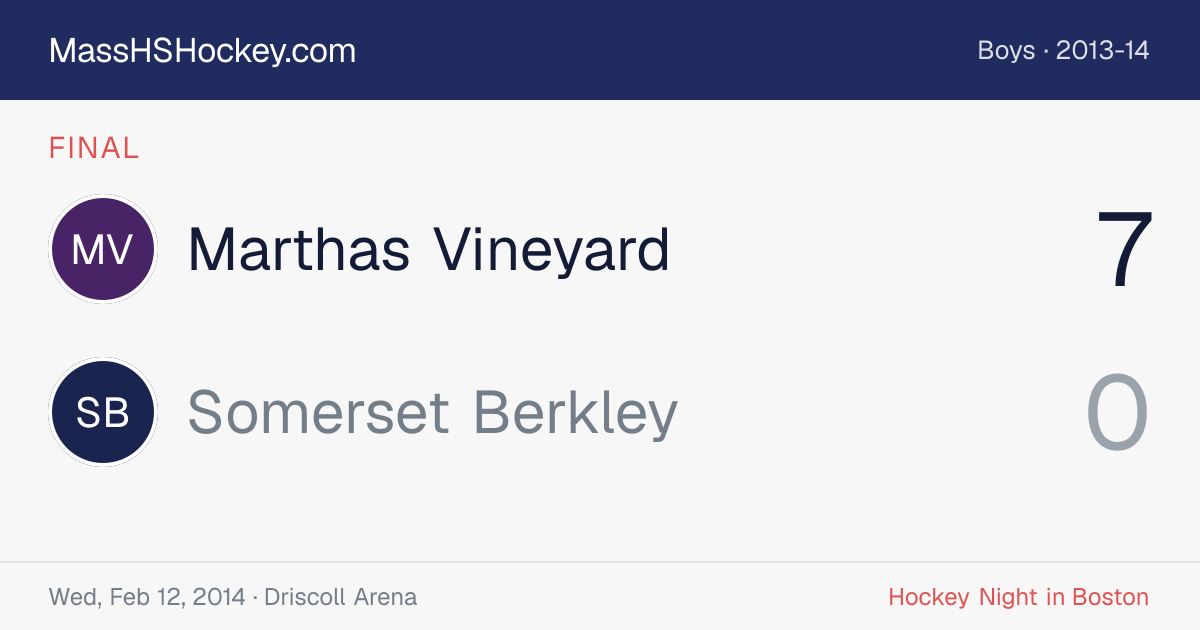 Marthas Vineyard at Somerset Berkley score card