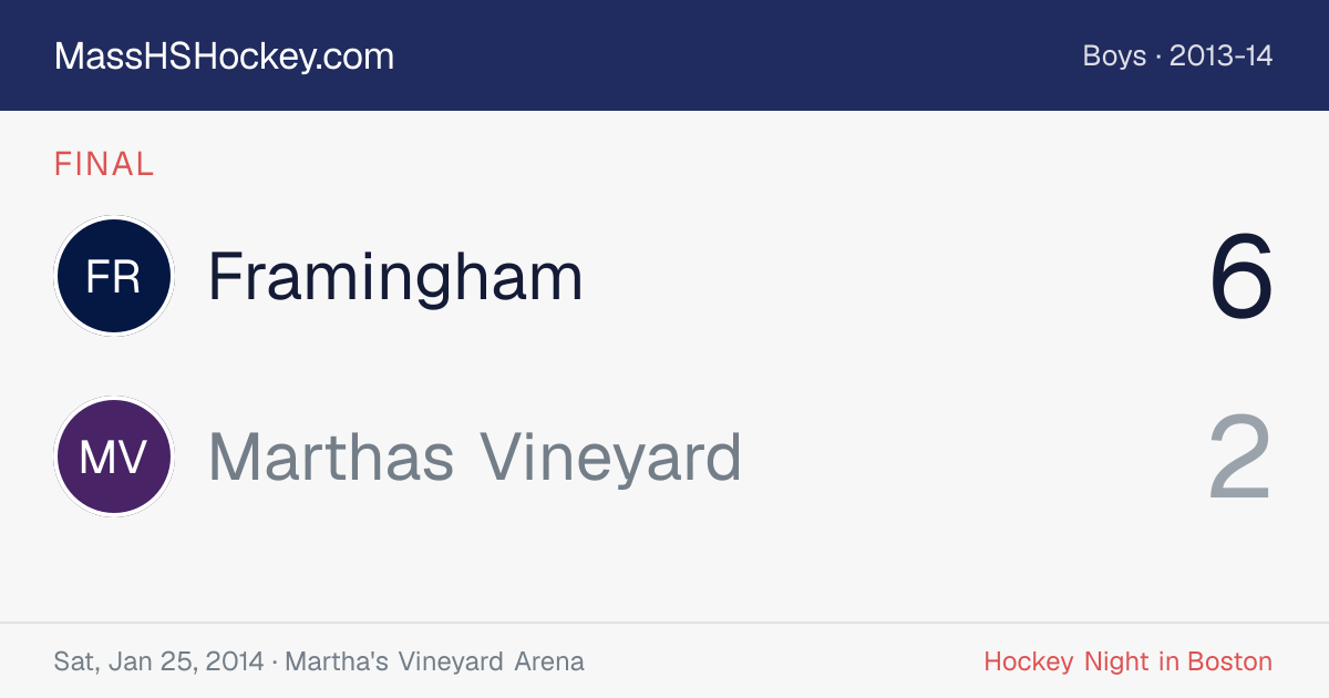 Framingham at Marthas Vineyard score card