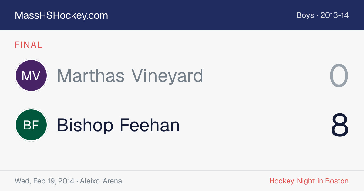 Marthas Vineyard at Bishop Feehan score card