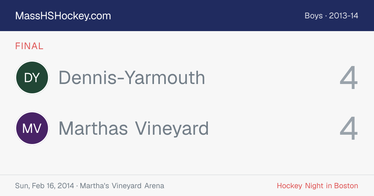 Dennis-Yarmouth at Marthas Vineyard score card