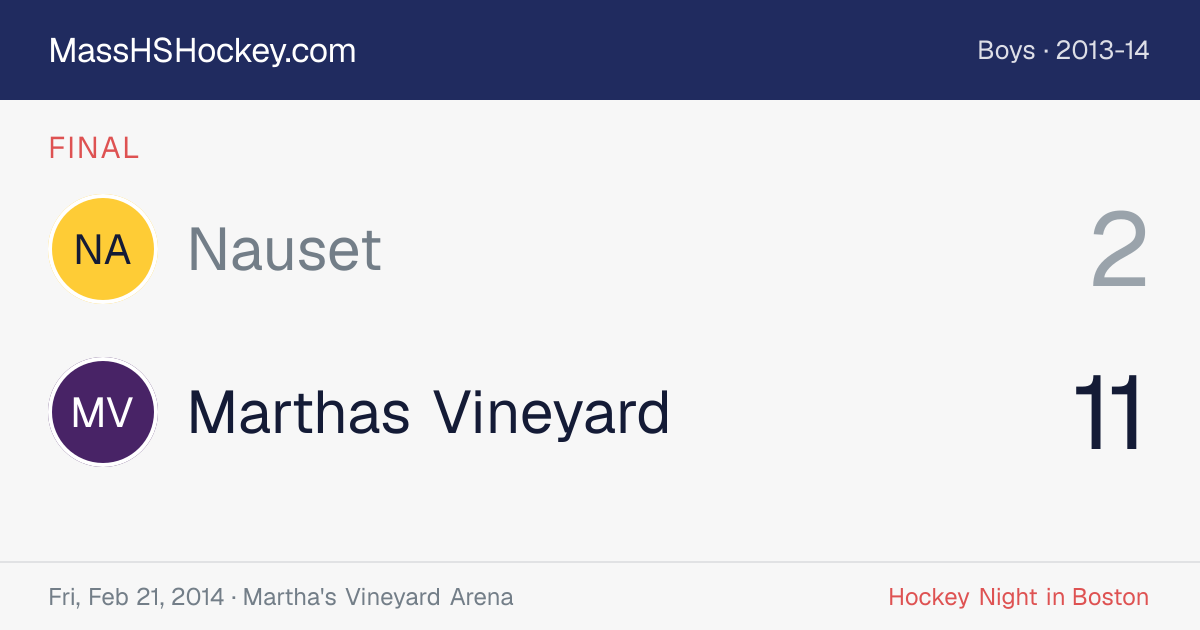 Nauset at Marthas Vineyard score card