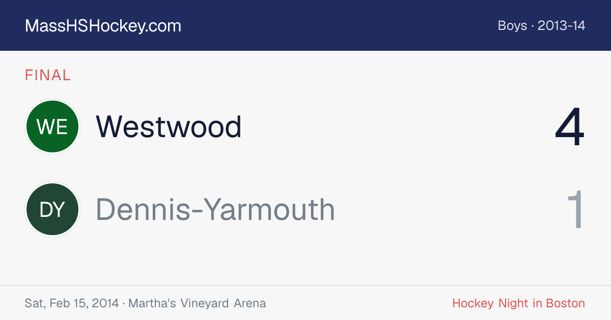 Westwood at Dennis-Yarmouth score card