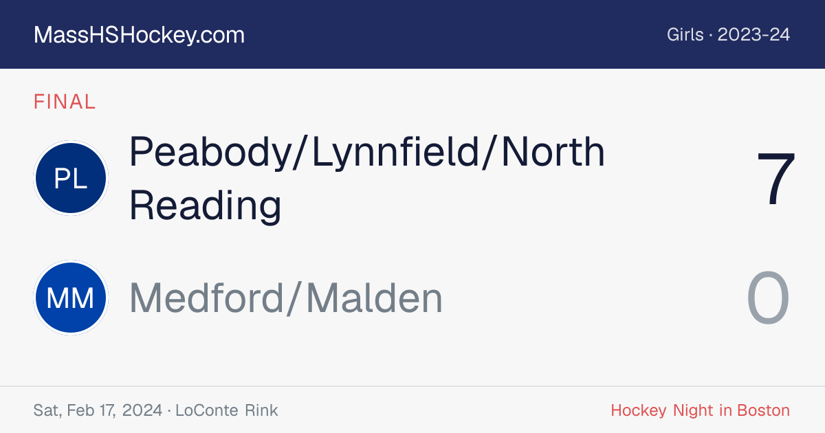 Peabody/Lynnfield/North Reading at Medford/Malden score card