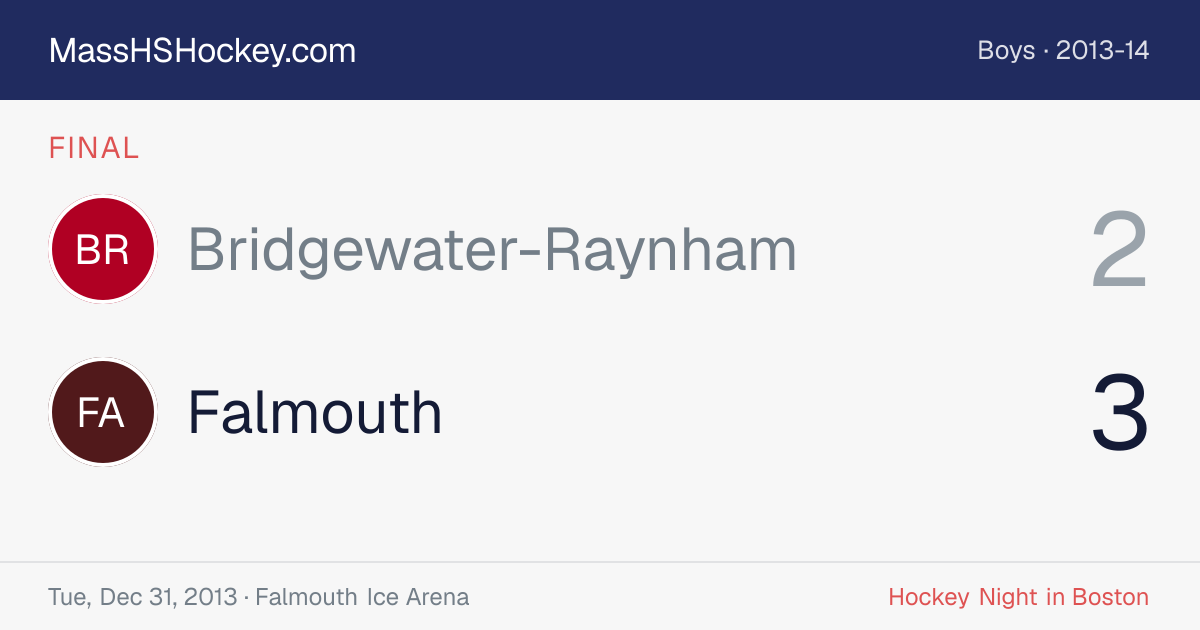 Bridgewater-Raynham at Falmouth score card