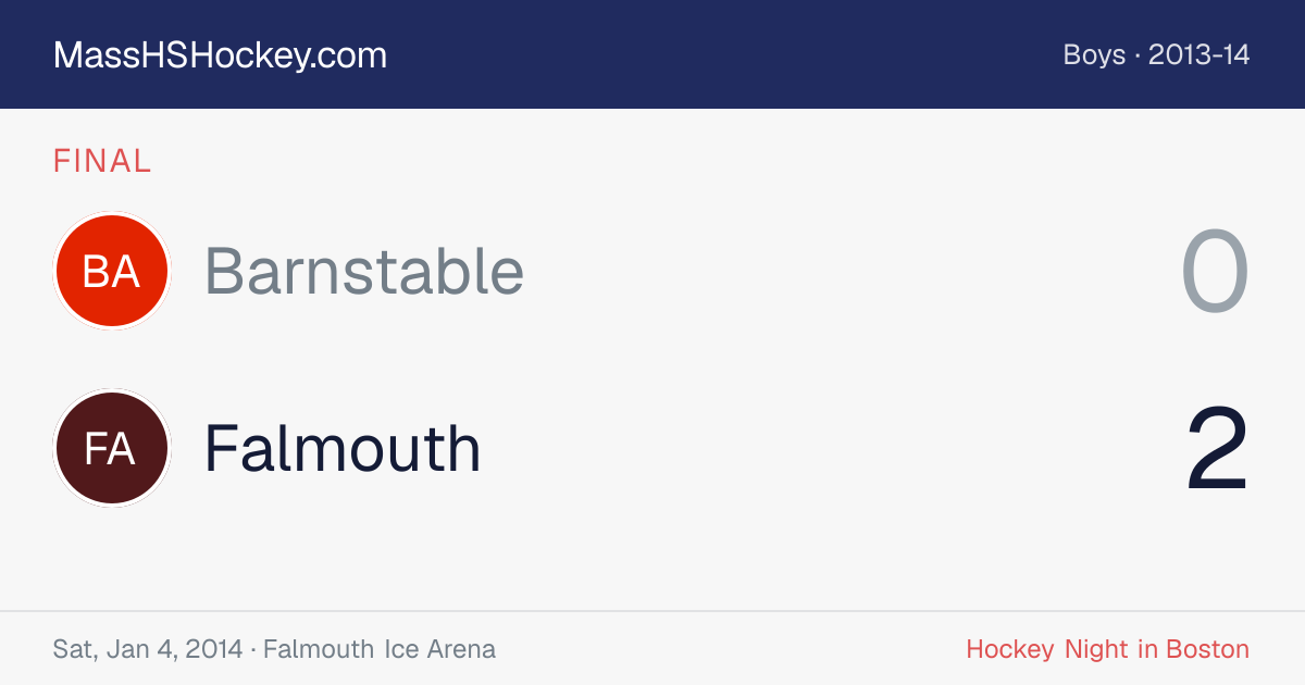 Barnstable at Falmouth score card