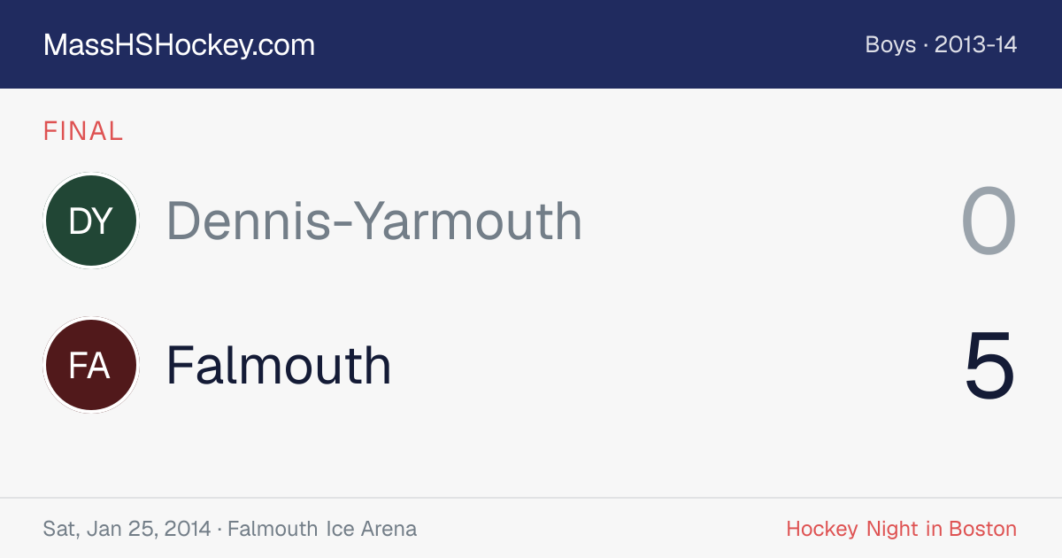 Dennis-Yarmouth at Falmouth score card