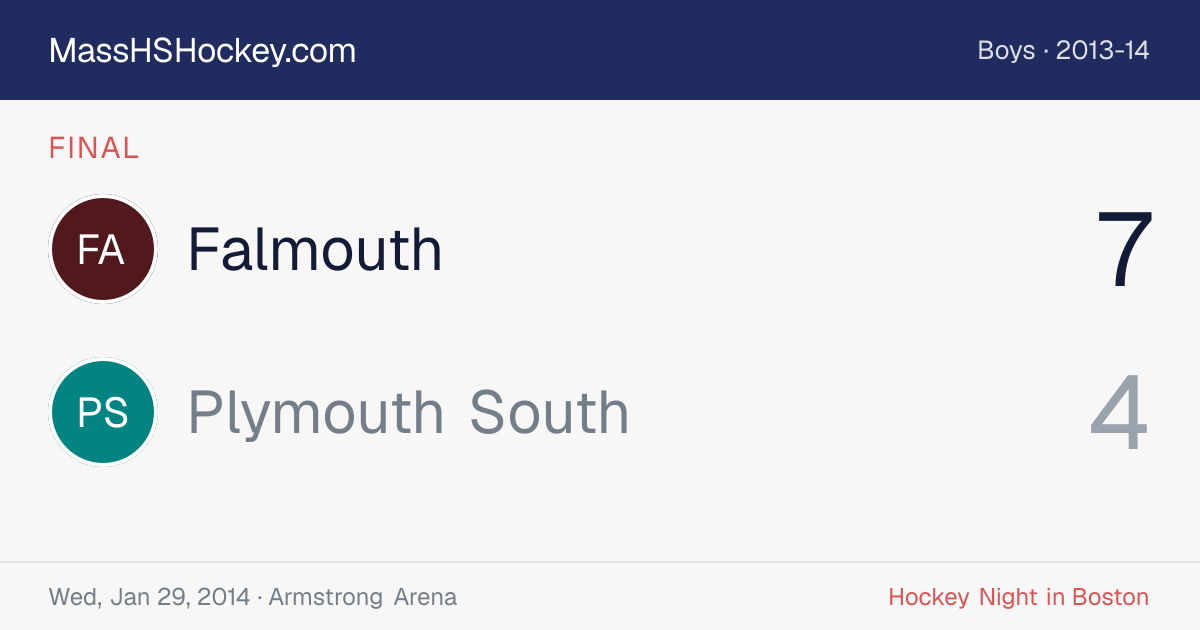 Falmouth at Plymouth South score card