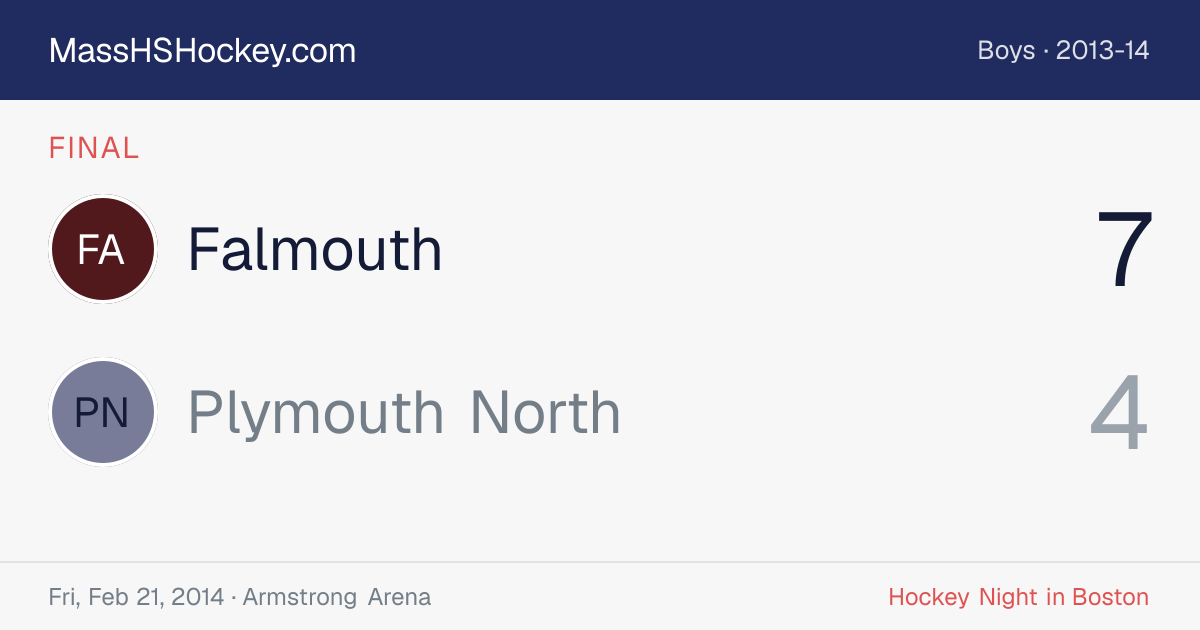 Falmouth at Plymouth North score card