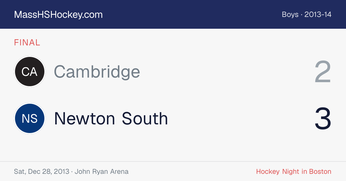 Cambridge at Newton South score card