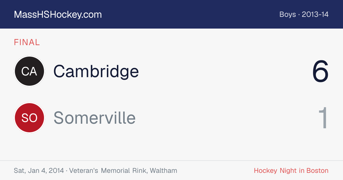 Cambridge at Somerville score card