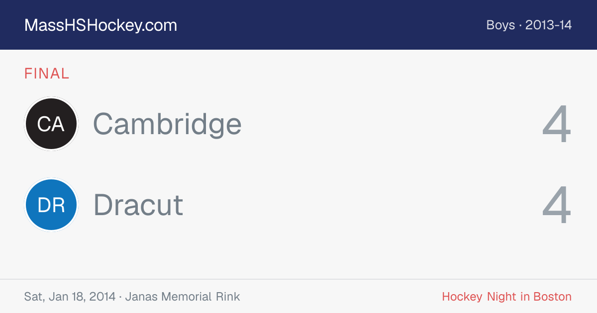 Cambridge at Dracut score card