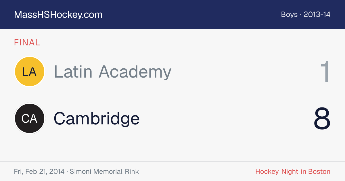 Latin Academy at Cambridge score card