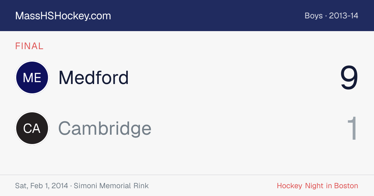 Medford at Cambridge score card
