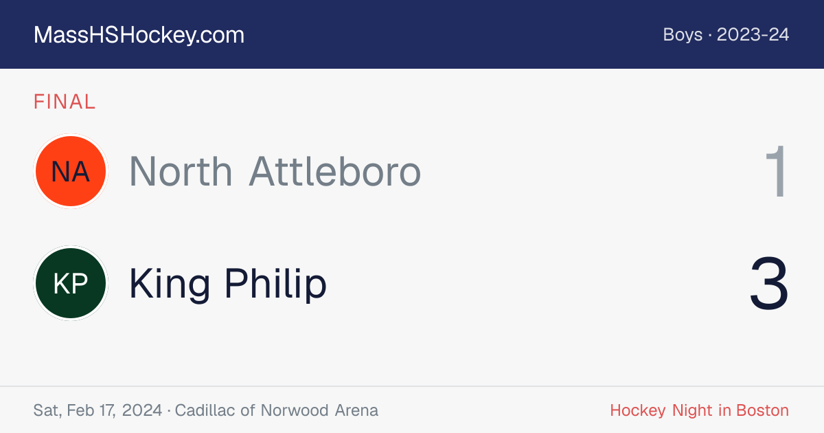 North Attleboro at King Philip score card