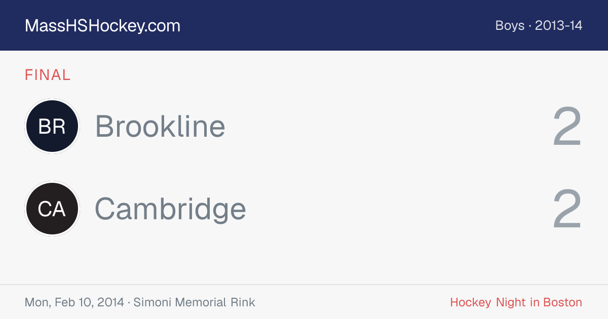 Brookline at Cambridge score card