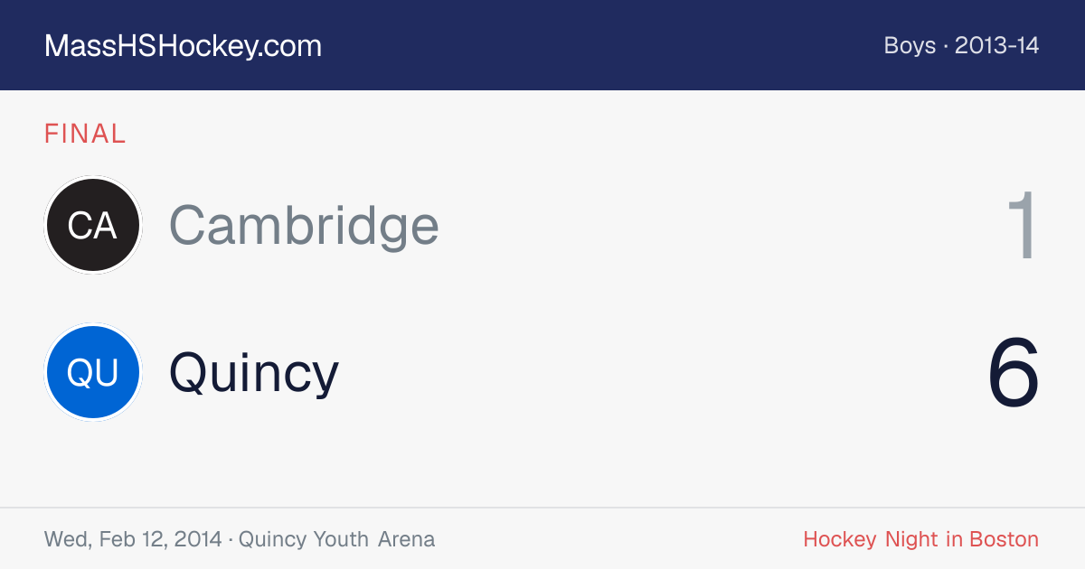 Cambridge at Quincy score card