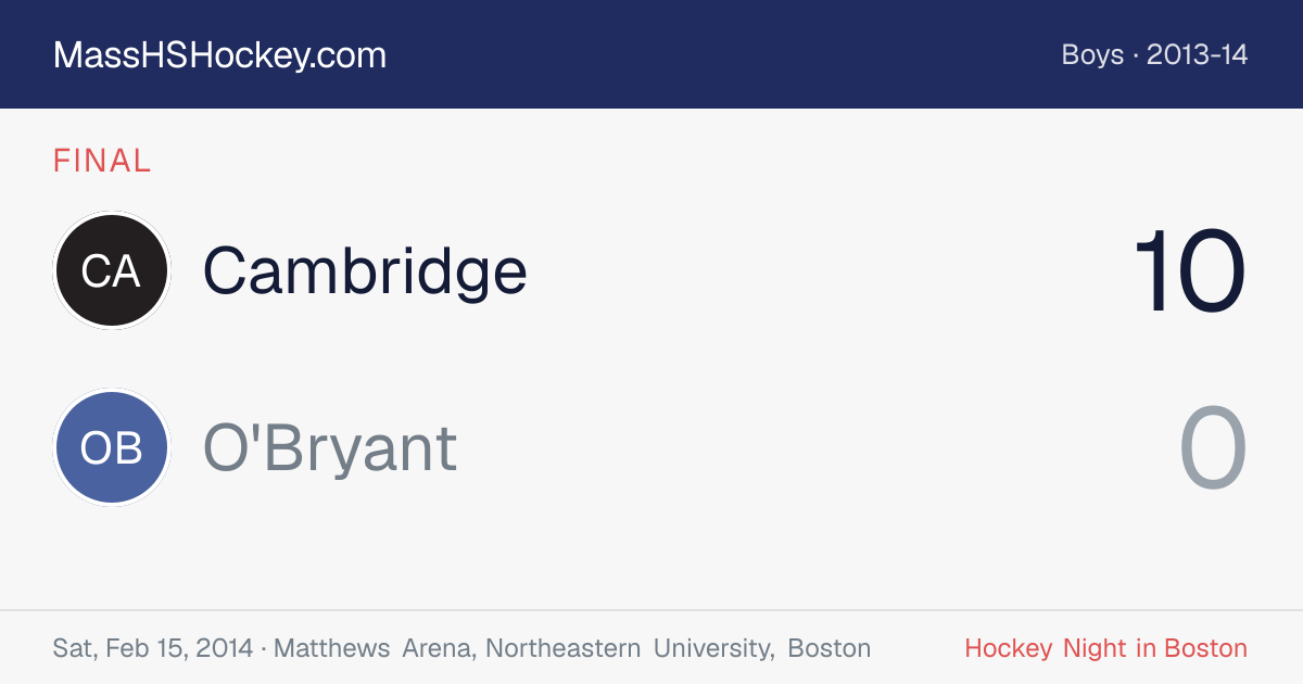 Cambridge at O'Bryant score card