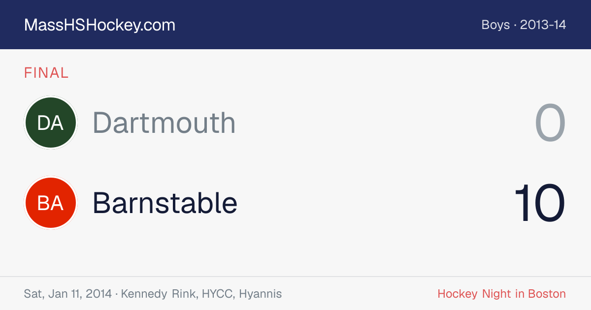 Dartmouth at Barnstable score card