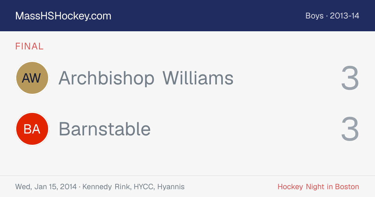 Archbishop Williams at Barnstable score card