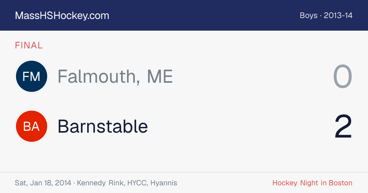 Falmouth, ME at Barnstable score card