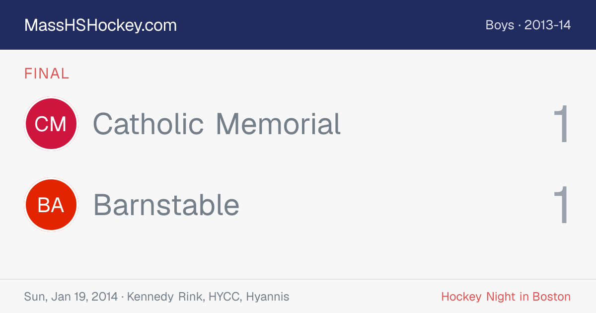 Catholic Memorial at Barnstable score card