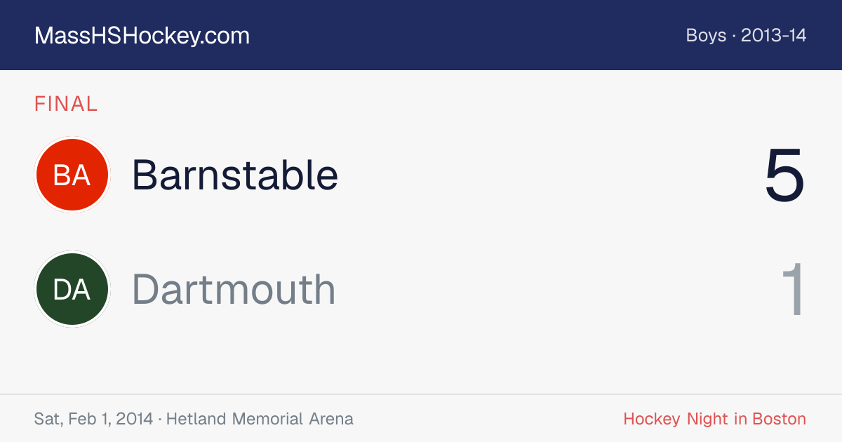 Barnstable at Dartmouth score card