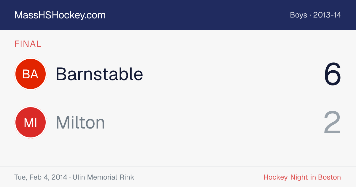Barnstable at Milton score card