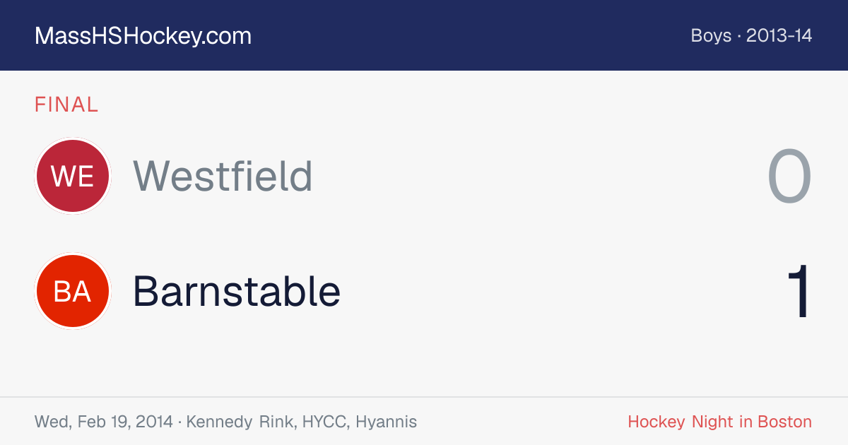 Westfield at Barnstable score card