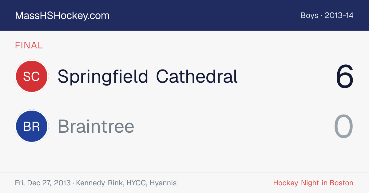 Springfield Cathedral at Braintree score card
