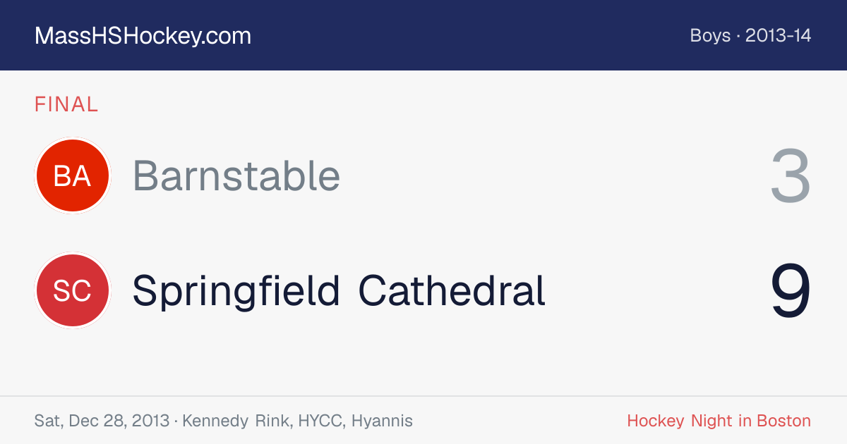 Barnstable at Springfield Cathedral score card