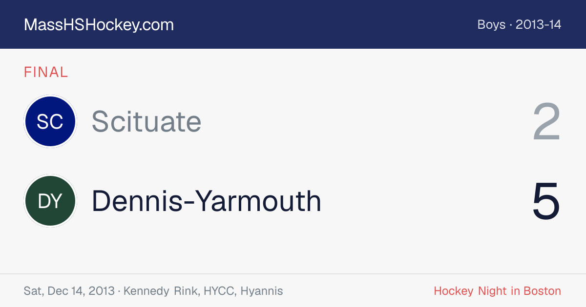Scituate at Dennis-Yarmouth score card