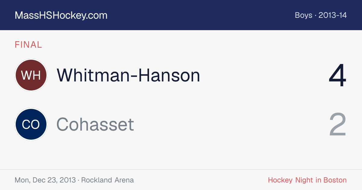 Whitman-Hanson at Cohasset score card