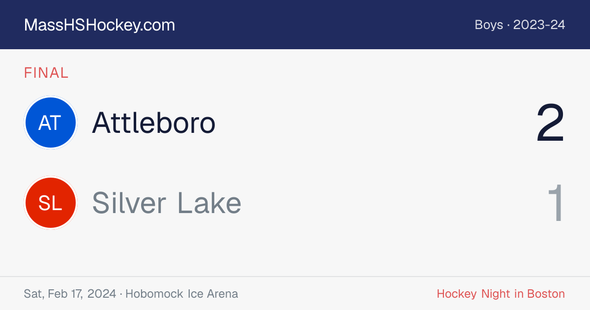 Attleboro at Silver Lake score card