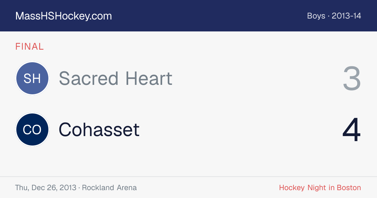 Sacred Heart at Cohasset score card