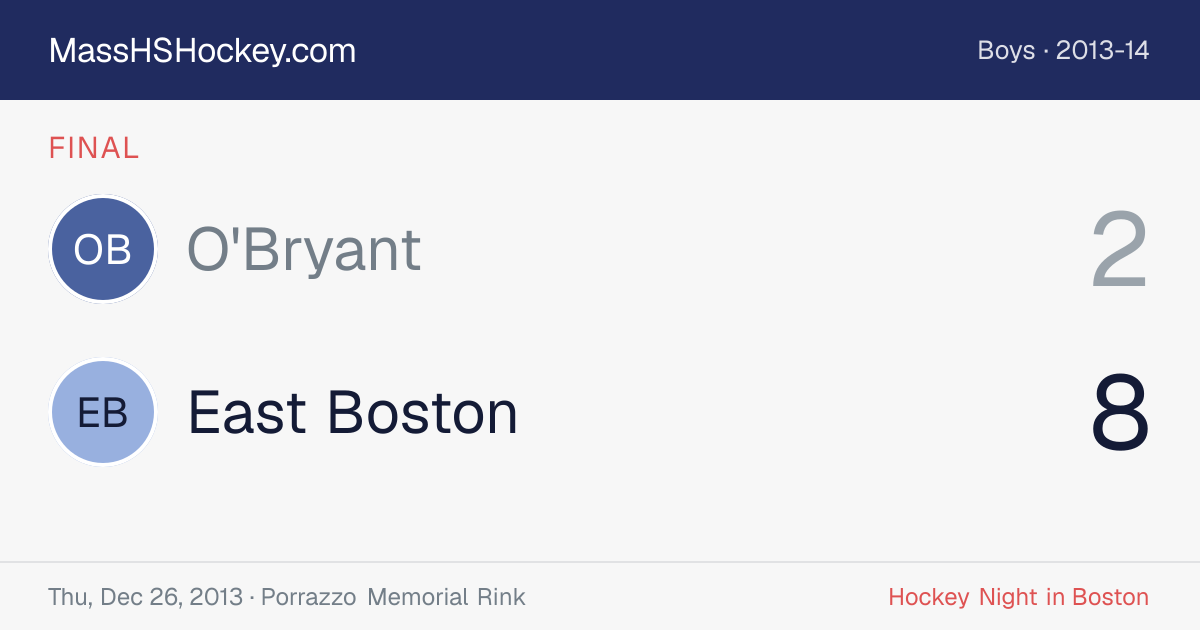 O'Bryant at East Boston score card