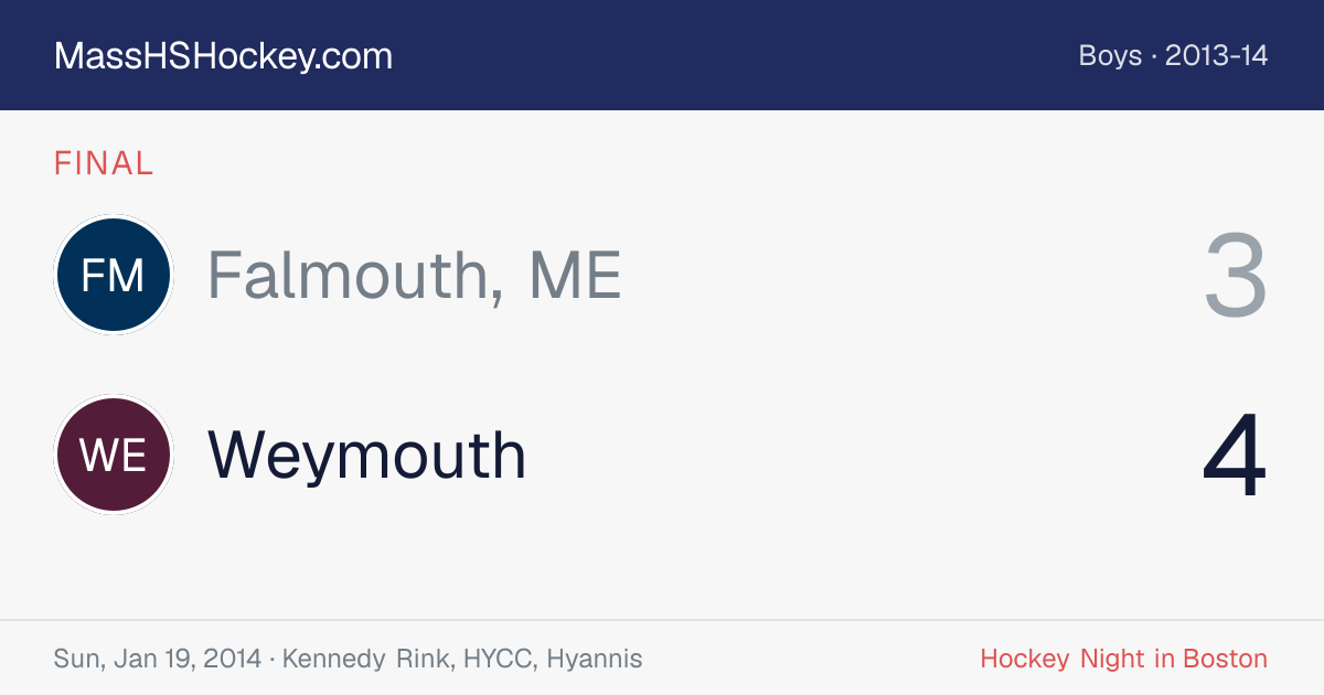Falmouth, ME at Weymouth score card