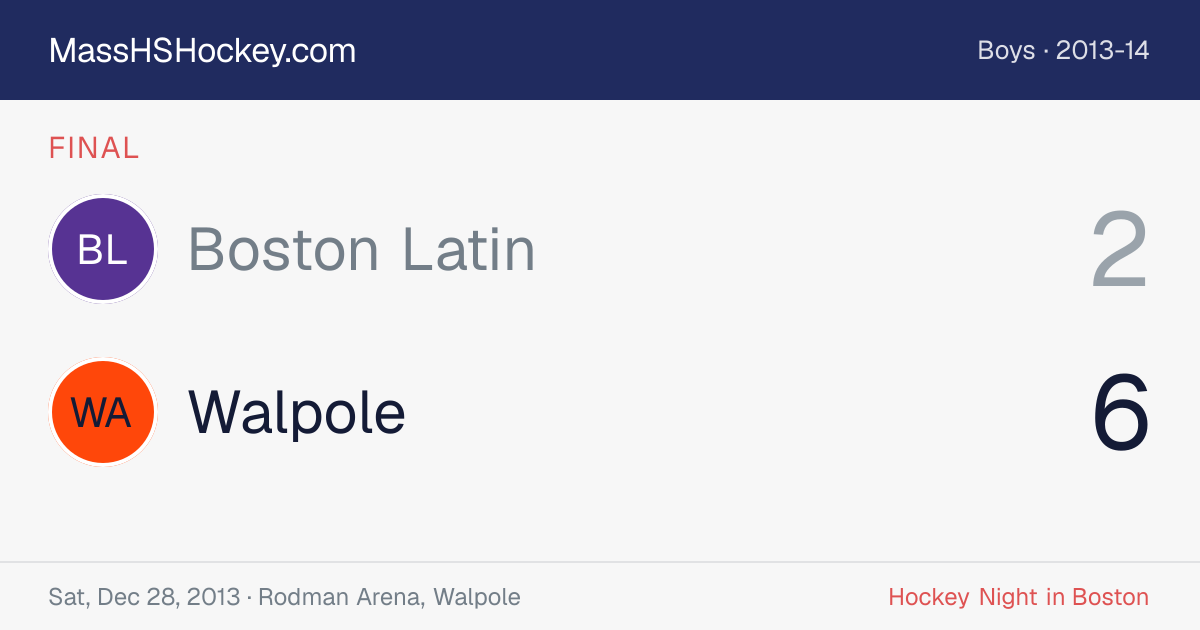 Boston Latin at Walpole score card
