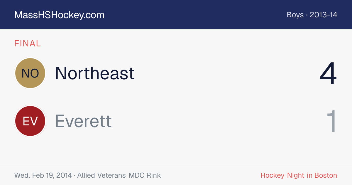 Northeast at Everett score card