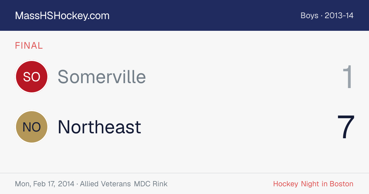 Somerville at Northeast score card