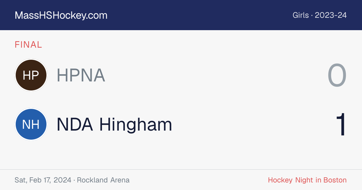 HPNA at NDA Hingham score card