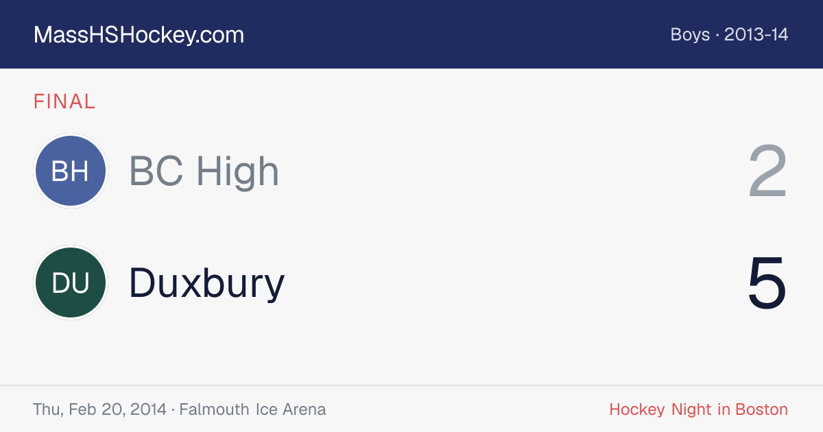 BC High at Duxbury score card