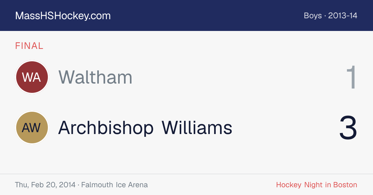 Waltham at Archbishop Williams score card