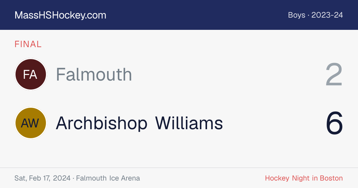 Falmouth at Archbishop Williams score card