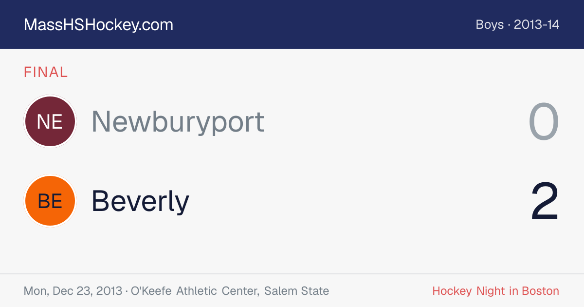 Newburyport at Beverly score card