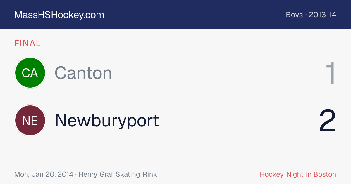 Canton at Newburyport score card