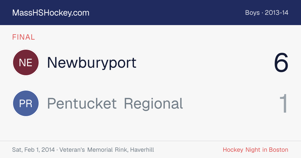 Newburyport at Pentucket Regional score card