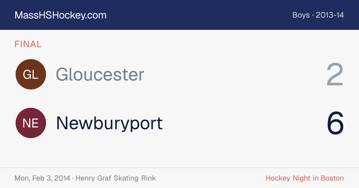 Gloucester at Newburyport score card