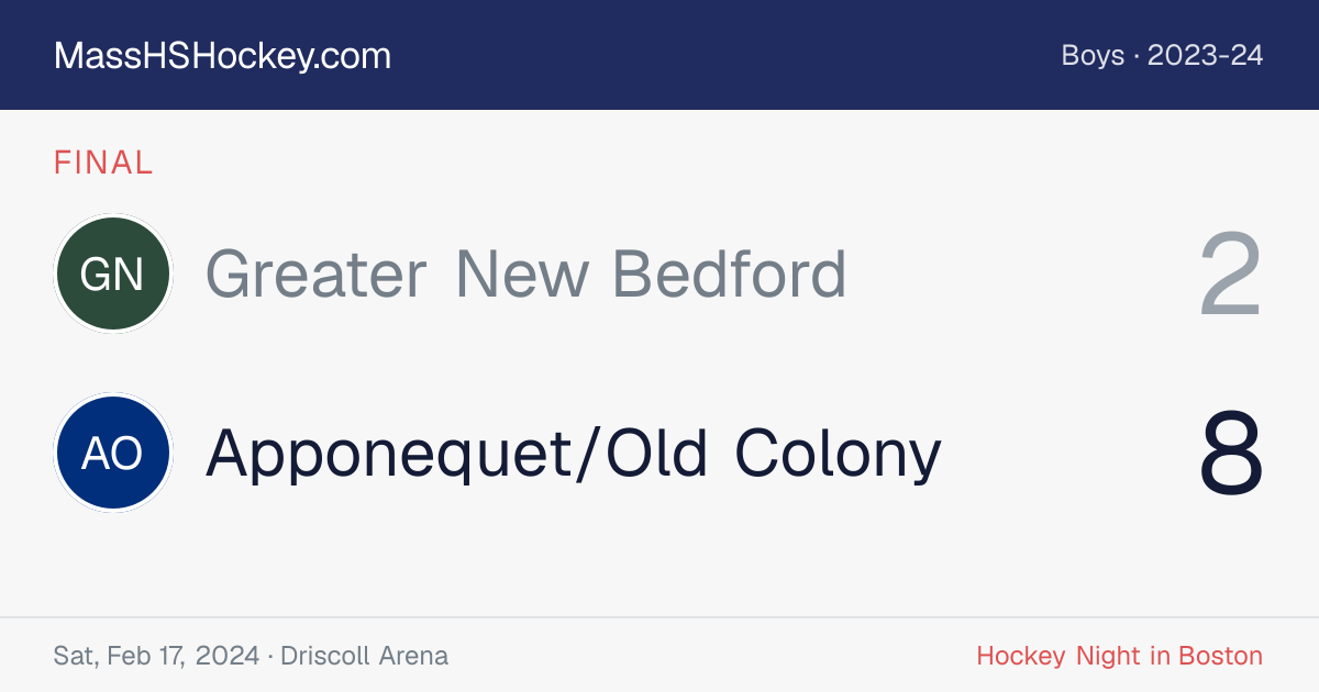Greater New Bedford at Apponequet/Old Colony score card
