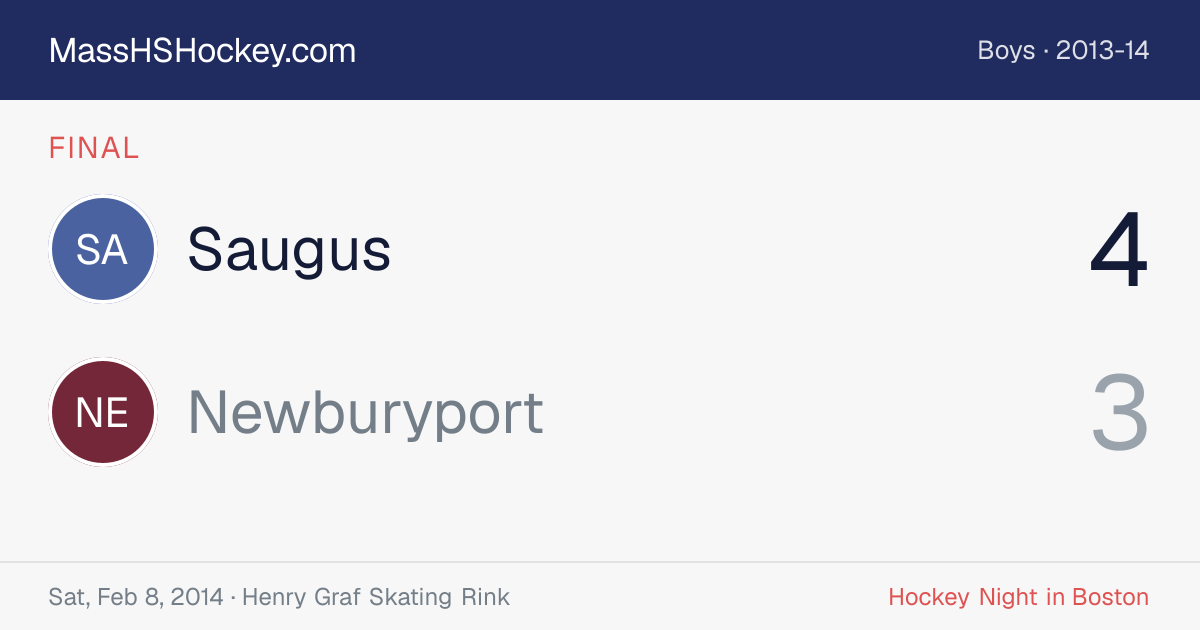 Saugus at Newburyport score card